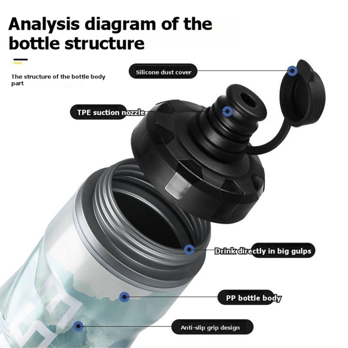 Sports Water Bottle Insulated - توصية زجاجات مياه معزولة للدراجات سعة