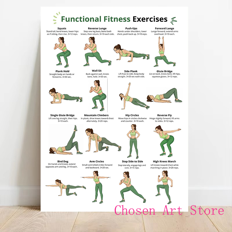 اللياقة البدنية ممارسة الجدول  - مراجعة Sports Equipment Poster وسعره