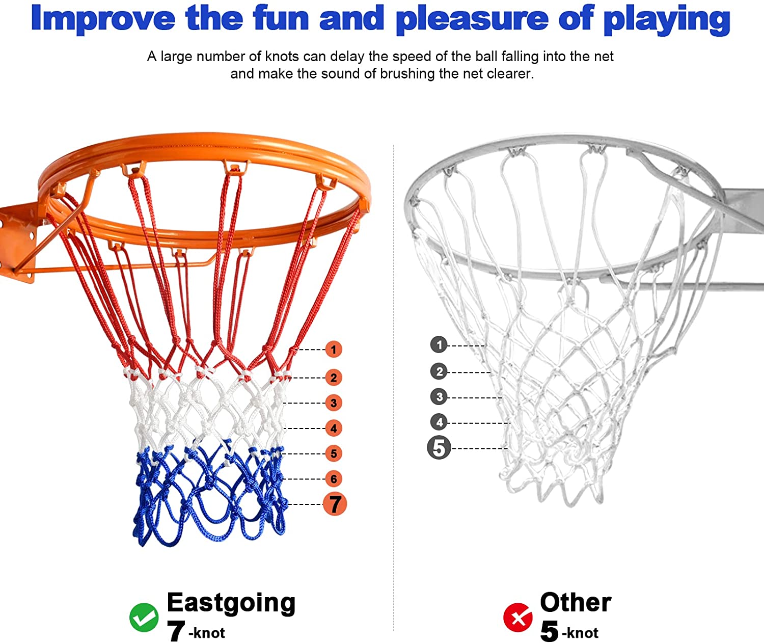 حافة كرة سلة فولاذية متينة مبا - مراجعة Basketball Hoop وسعره